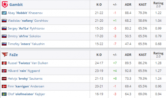 Xbox主机下一代计划曝光玩家期待升级